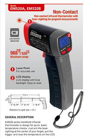 EM520B Non-contact Infrared Thermometers